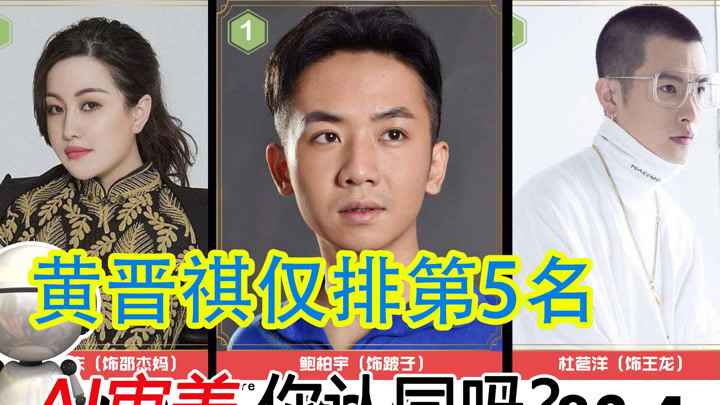 百度AI评选6个《夏日往事》演员颜值排名，你认可么？，黄晋祺仅排第5名，颜值第一名是王晓庆，排名你认可么？