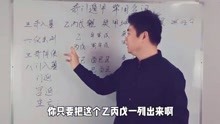 [图]《奇门遁甲》公开课，零基础入门学得会的预测术，奇门常用名词