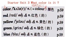 [图]Starter Unit 3 单词