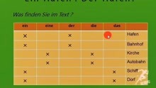 网上学德语哪个APP好 学德语 自学德语-能量库APP平台全网最低价