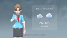 重庆市2021年1月26日天气预报