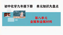 [图]「初中化学下册」单元知识大盘点-第八单元《金属和金属材料》