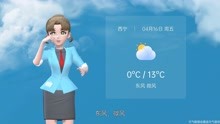 西宁市2021年4月16日天气预报
