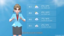 哈尔滨市2021年4月19日天气预报