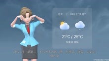 台北市2021年4月26日天气预报