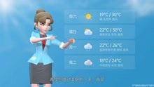 南昌市2021年4月29日天气预报