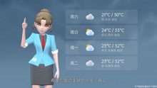 天津市2021年6月24日天气预报