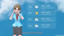 太原市2021年8月17日天气预报