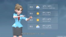 哈尔滨市2021年9月14日天气预报