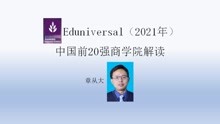 Eduniversal2021年中国前20强商学院解读，含复旦大学管理学院