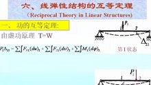 [图]结构力学-第6节线弹性结构互等定理
