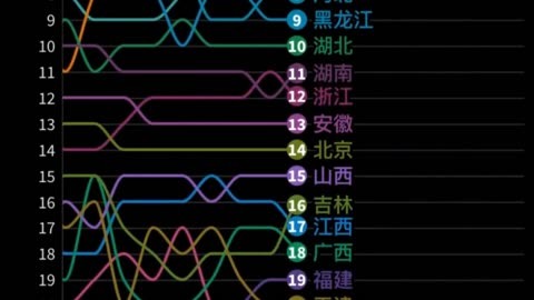 航空航天高校哪家強_航天航空專業學校排名_航天高校